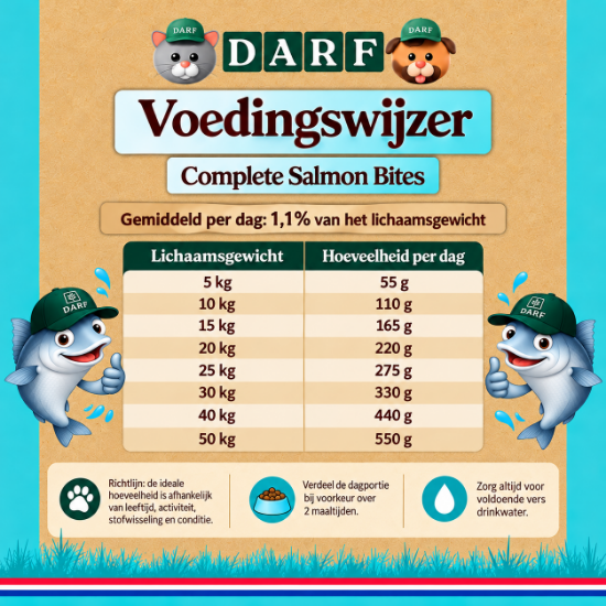 Afbeeldingen van DARF Vol Zalm 14 kg